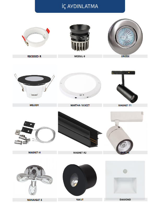 Turkiye, Electric and Electronic, Electrical Supplies – Instrument, General - Electric and Electronic, Lighting Systems – Bulbs